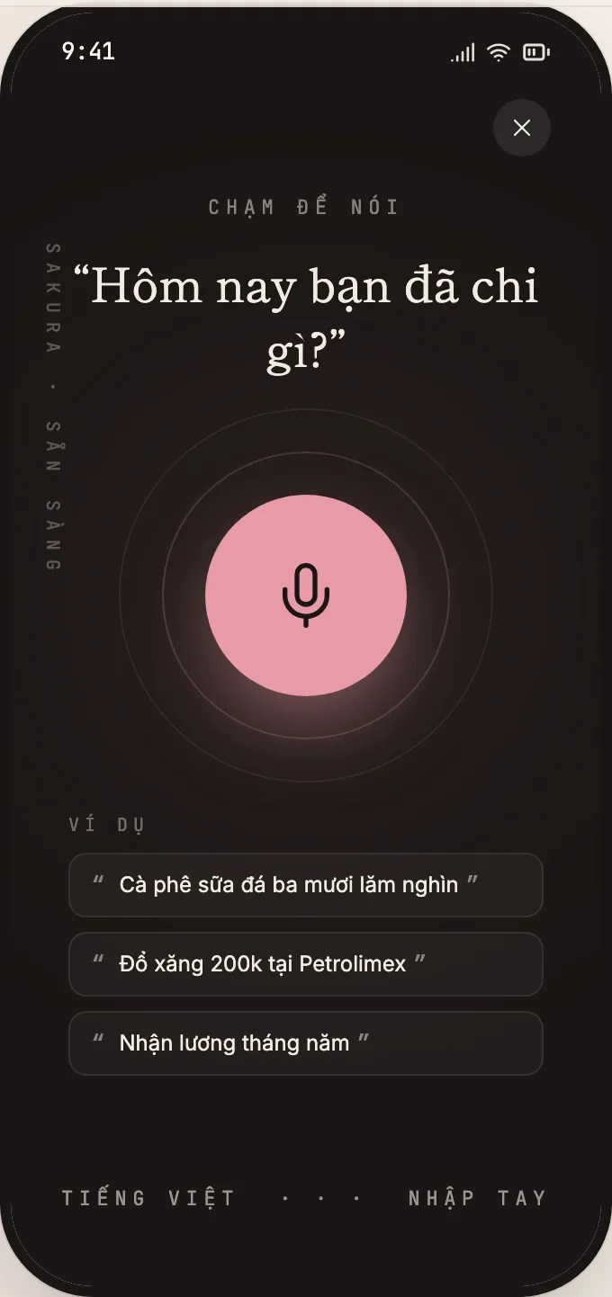 Phân tích